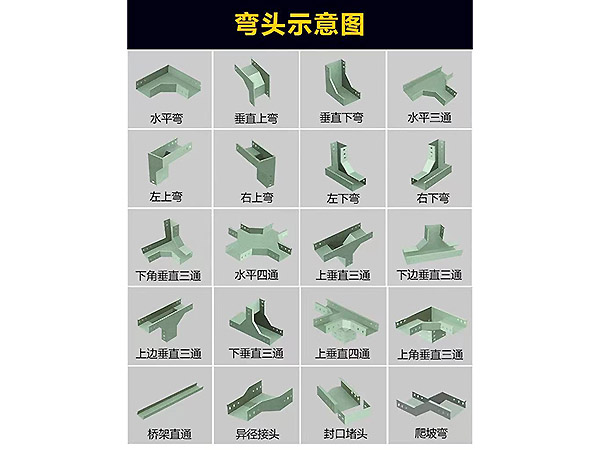 彎頭、配件